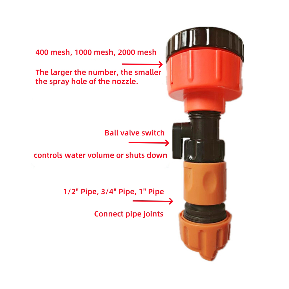 Durevole testa per irrigatore  - Garden Hose Nozzle recensione e prezzo